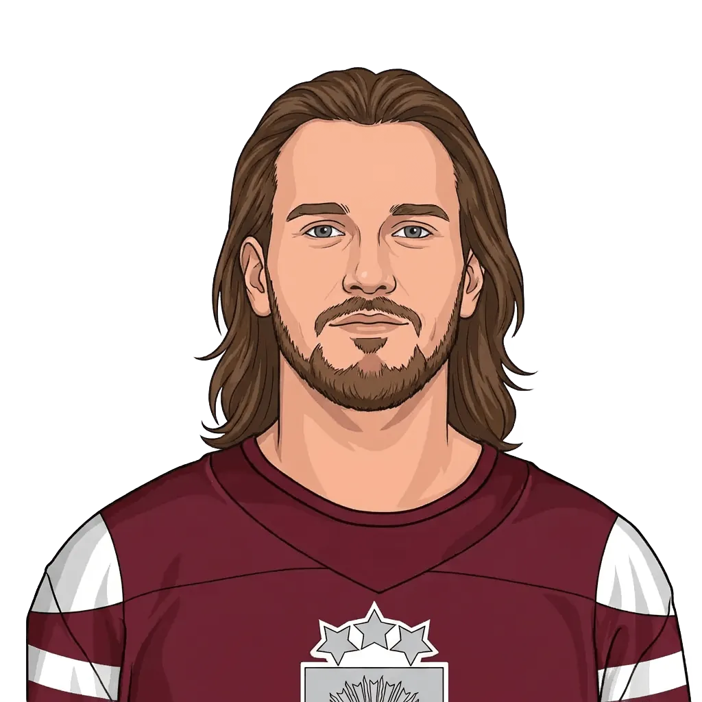 Gudlevskis, Kristers